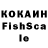 ГАШИШ индика сатива Fiol Loiv